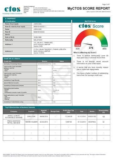 Chart 1